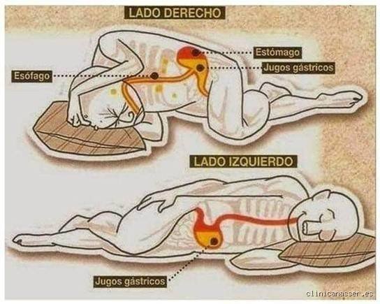 ¿Dónde se duerme mejor, a la derecha o a la izquierda?