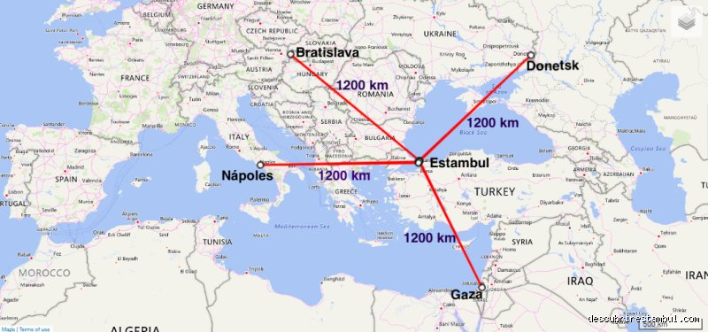 ¿Cómo está la situación para viajar a Turquía?