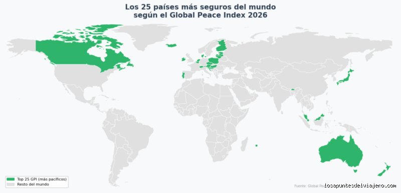 ¿Cuál es el país más seguro y pacífico?