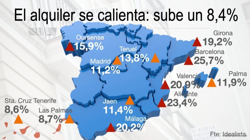 ¿Dónde cuesta menos el alquiler en España?