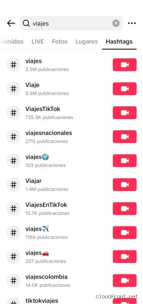 ¿Cuál es el hashtag más viral en TikTok?