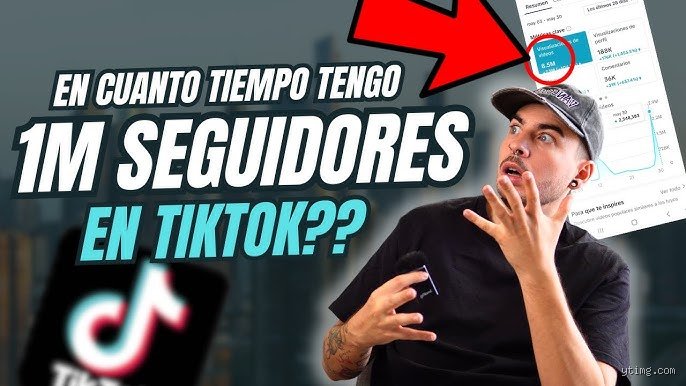 ¿Cuánto se tarda un video en hacerse viral?