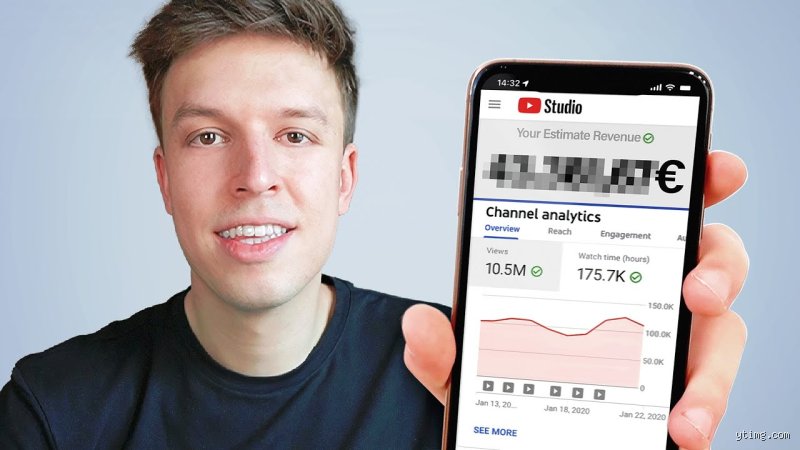 ¿Cuánto son 1 millón de seguidores?