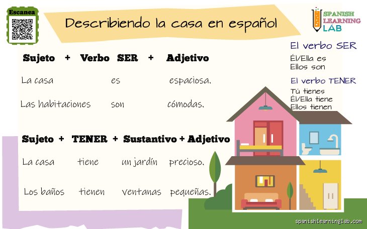 ¿Cuál es la finalidad de una casa?