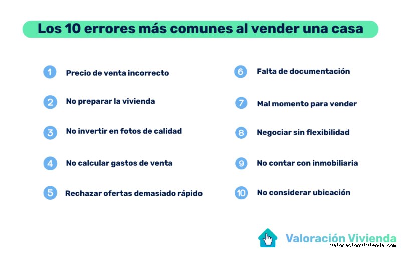 ¿Cuáles son 3 errores comunes al comprar una casa?