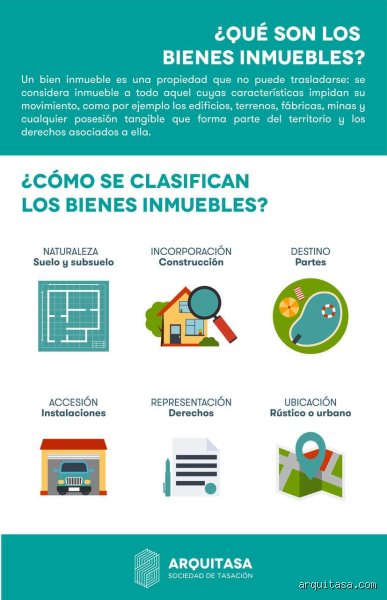 ¿Cuáles son 5 tipos de inmuebles?