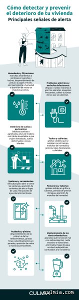 ¿Cuáles son algunas señales de que una casa está mal cuidada?