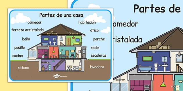 ¿Cuáles son las 7 partes de la casa?