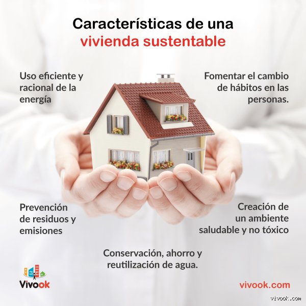 ¿Cuáles son las características de la vivienda?