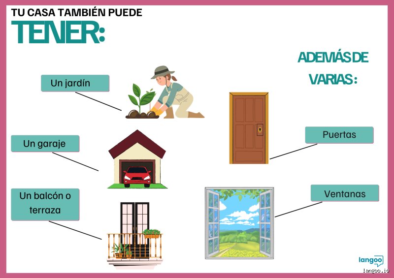 ¿Cuáles son las cinco partes básicas de una casa?