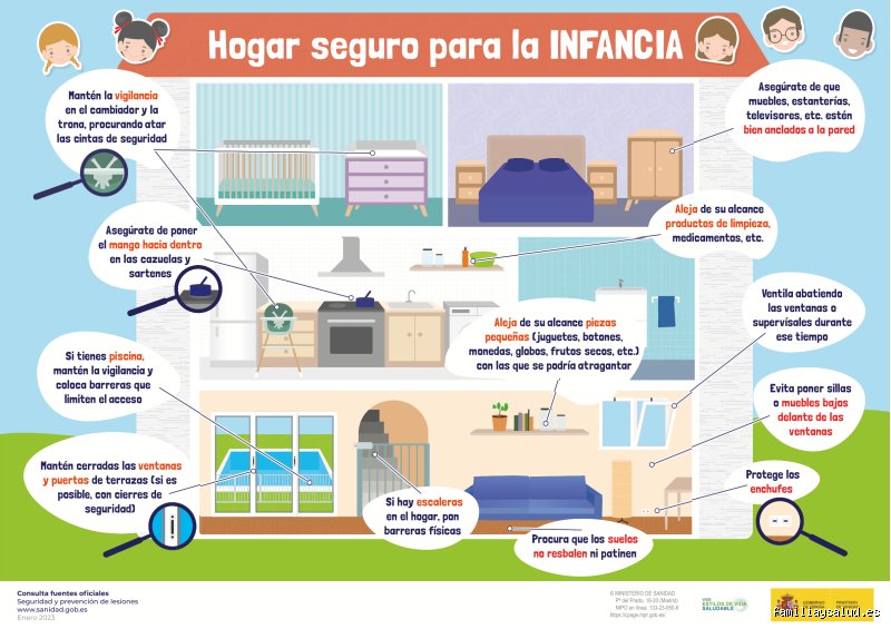 ¿Cuáles son las tres características de una casa segura?