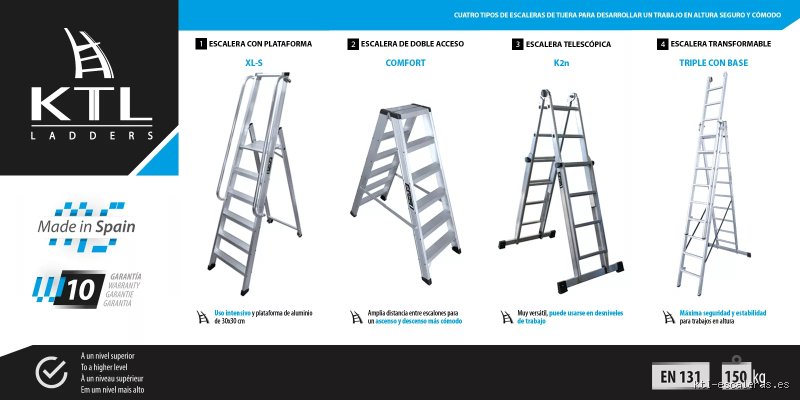 ¿Cuáles son los 3 tipos principales de escaleras?