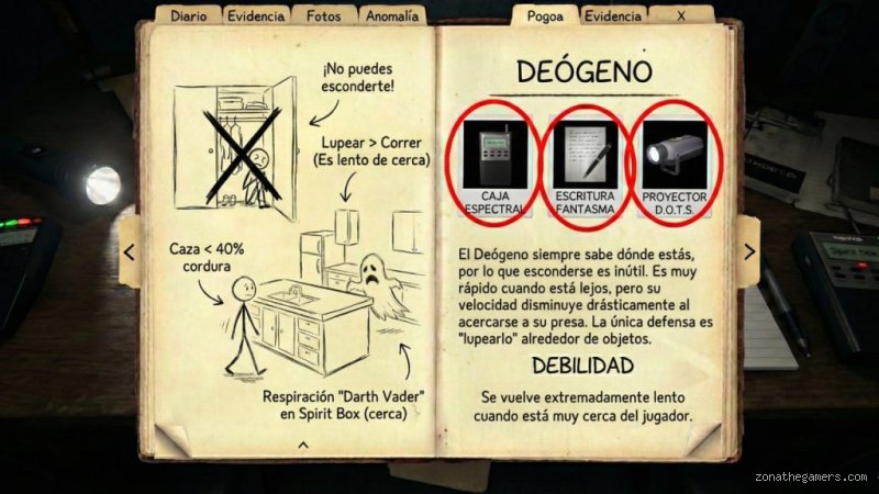 ¿Cuál es la regla del modo fantasma?