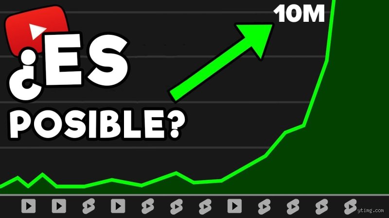 ¿Cómo conseguir 10 millones de visualizaciones en videos cortos de YouTube?
