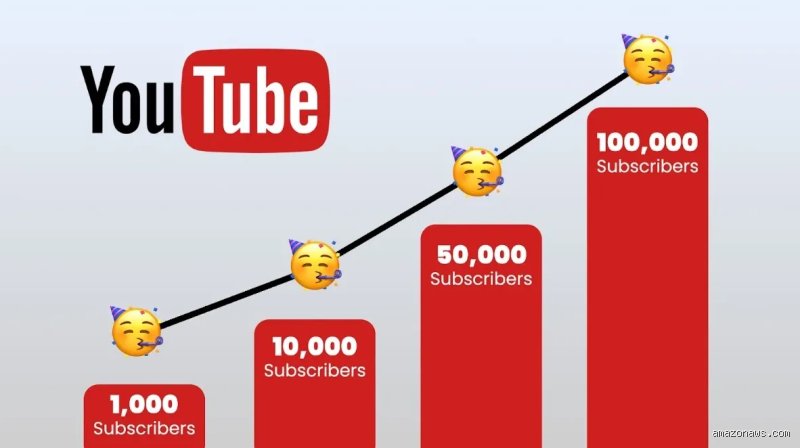 ¿Cómo puedo conseguir suscriptores gratis para YouTube?