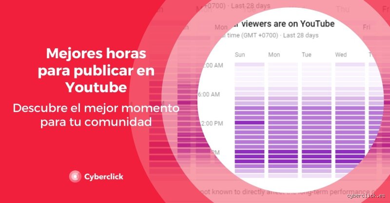¿Con qué frecuencia es bueno subir videos a YouTube?