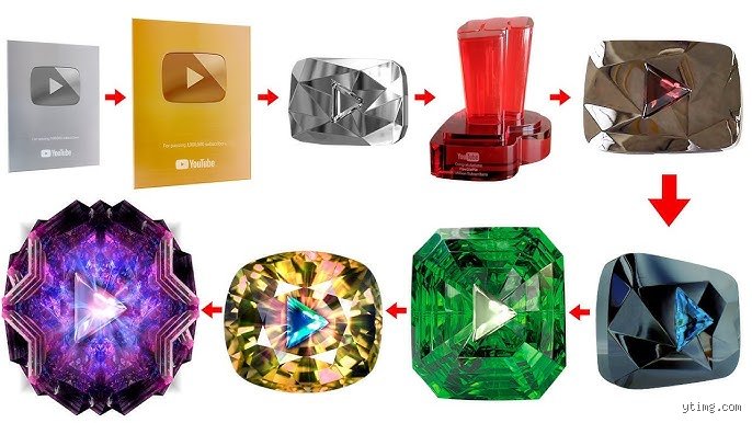 ¿Cuál es la placa de YouTube más valiosa?
