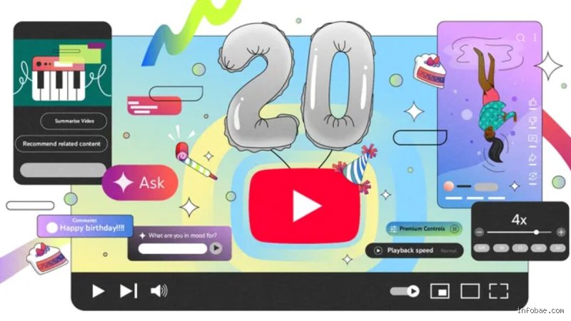 ¿Cuáles son los nuevos cambios en YouTube?