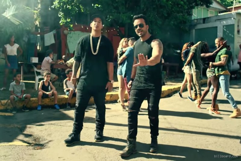 ¿Cuándo alcanzó Despacito los 7 mil millones de visualizaciones?
