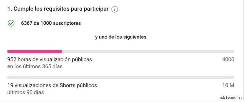 ¿Cuántas visualizaciones se necesitan para alcanzar los 2000 al mes en YouTube?
