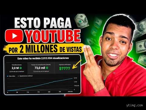 ¿Cuánto cuestan 2 millones de visualizaciones?