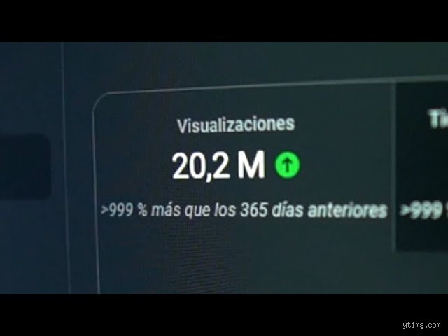 ¿Cuánto dinero representan 20 millones de visualizaciones en YouTube?