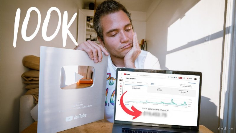 ¿Cuánto ganas con 100.000 suscriptores en YouTube?