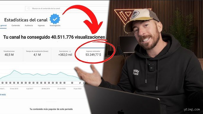 ¿Cuánto me pagó YouTube por 12 millones de visualizaciones?