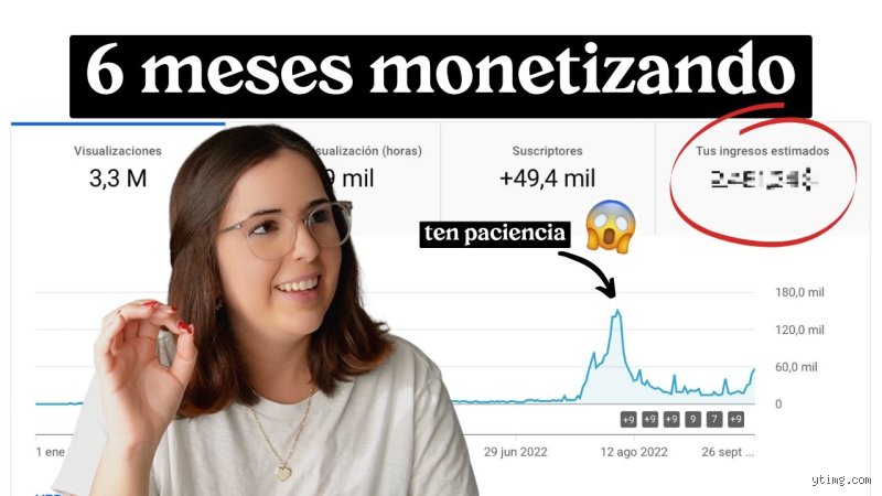 ¿Cuánto pagan por 3 millones de vistas en YouTube?