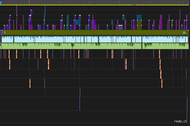 ¿Cuánto tiempo debería llevar editar un video de 1 minuto?