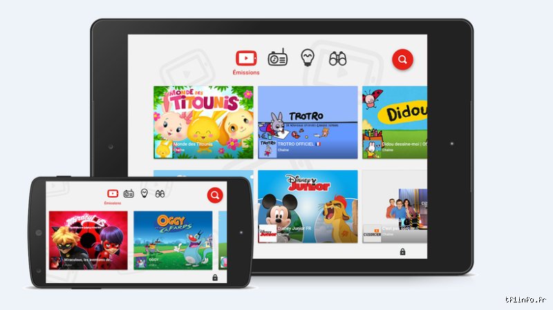 ¿En YouTube Kids se paga?