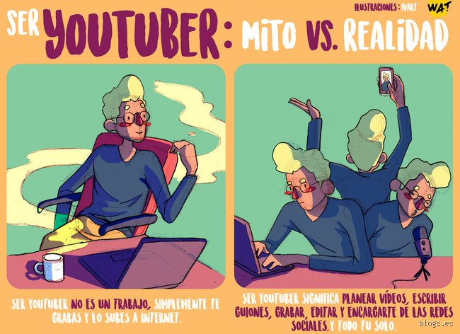 ¿Es ser YouTuber un oficio?