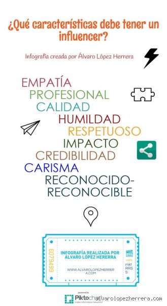 ¿Qué necesito para ser influencer?