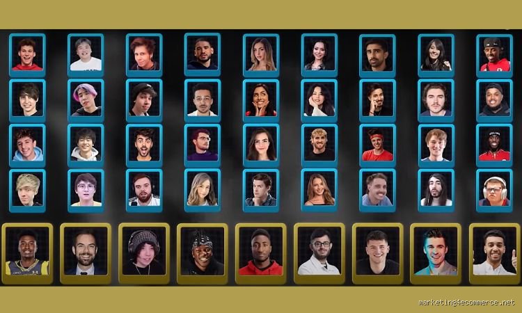 ¿Quiénes son todos los youtubers del mundo?
