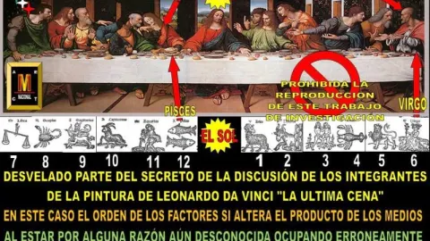 ¿Qué signo era Leonardo da Vinci? | 01libros